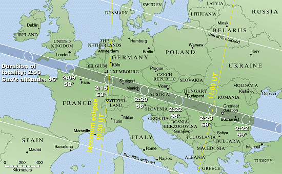 path over Europe
